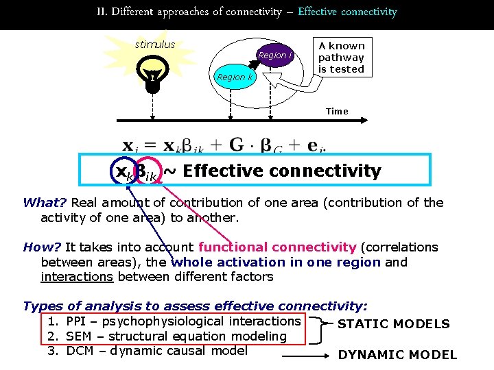 II. Different approaches of connectivity – Effective connectivity stimulus Region i Region k A