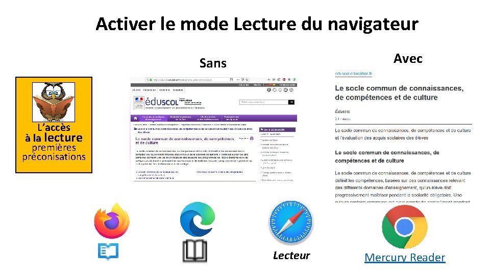 Activer le mode Lecture du navigateur Avec Sans L’accès à la lecture premières préconisations