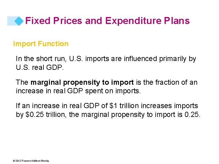 Fixed Prices and Expenditure Plans Import Function In the short run, U. S. imports