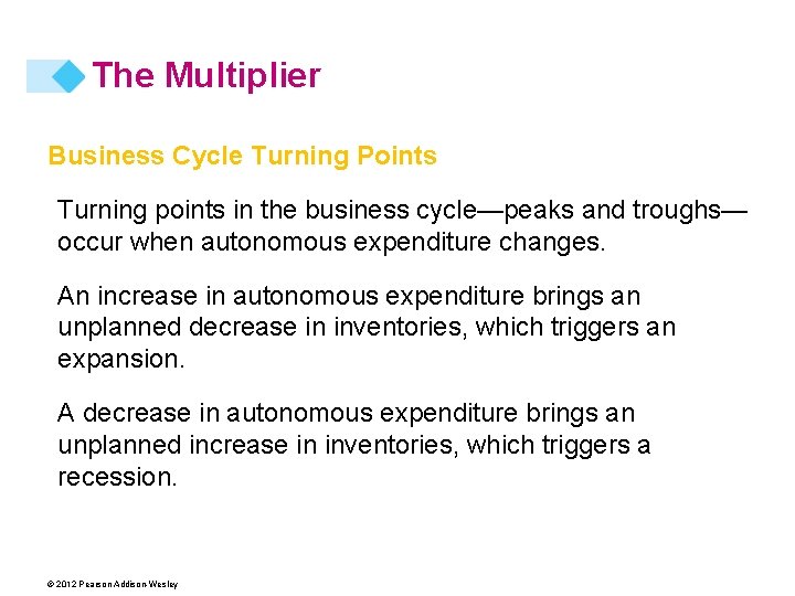 The Multiplier Business Cycle Turning Points Turning points in the business cycle—peaks and troughs—