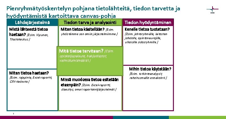 Pienryhmätyöskentelyn pohjana tietolähteitä, tiedon tarvetta ja hyödyntämistä kartoittava canvas-pohja Lähdejärjestelmä Mistä lähteestä tietoa haetaan?