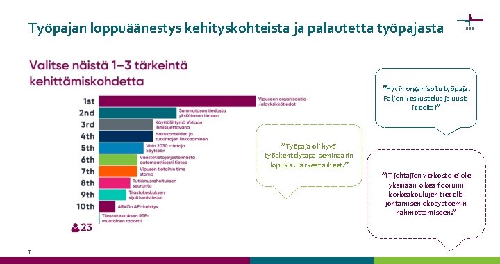 Työpajan loppuäänestys kehityskohteista ja palautetta työpajasta ”Hyvin organisoitu työpaja. Paljon keskustelua ja uusia ideoita!”