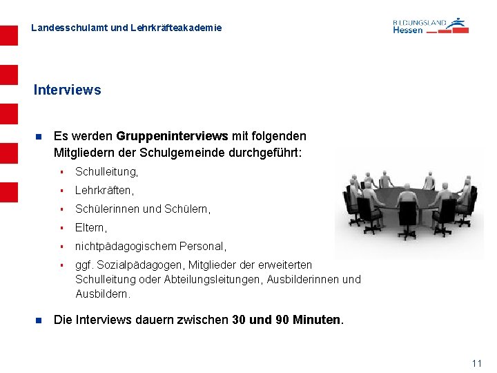 Landesschulamt und Lehrkräfteakademie Interviews n n Es werden Gruppeninterviews mit folgenden Mitgliedern der Schulgemeinde