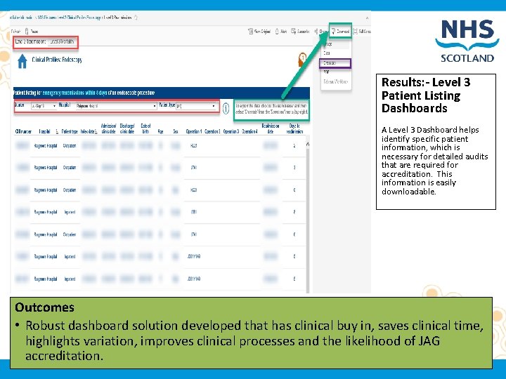 Results: - Level 3 Patient Listing Dashboards A Level 3 Dashboard helps identify specific