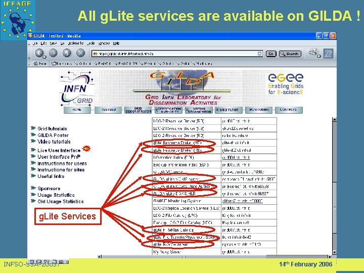 All g. Lite services are available on GILDA ! g. Lite Services INFSO-SSA-26637 14