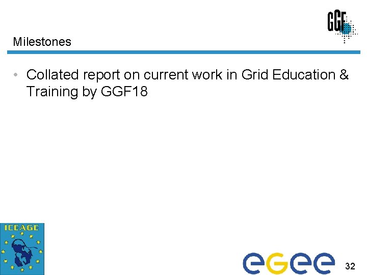 Milestones • Collated report on current work in Grid Education & Training by GGF