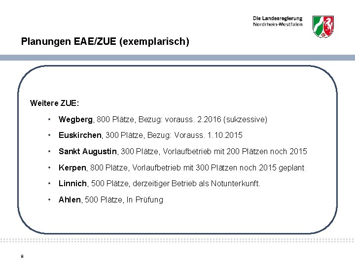Planungen EAE/ZUE (exemplarisch) Weitere ZUE: • Wegberg, 800 Plätze, Bezug: vorauss. 2. 2016 (sukzessive)