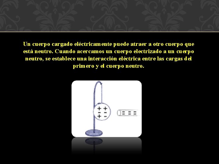 Formas De Electrizacin Electrizacin Se denomina electrizacin al