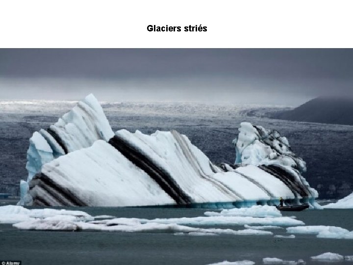 Glaciers striés 