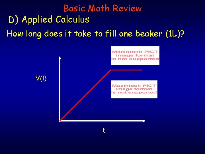 Basic Math Review D) Applied Calculus How long does it take to fill one