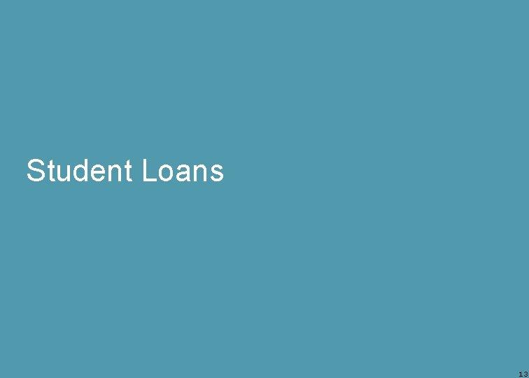 Student Loans 13 
