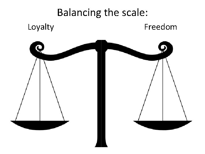 Balancing the scale: Loyalty Freedom 