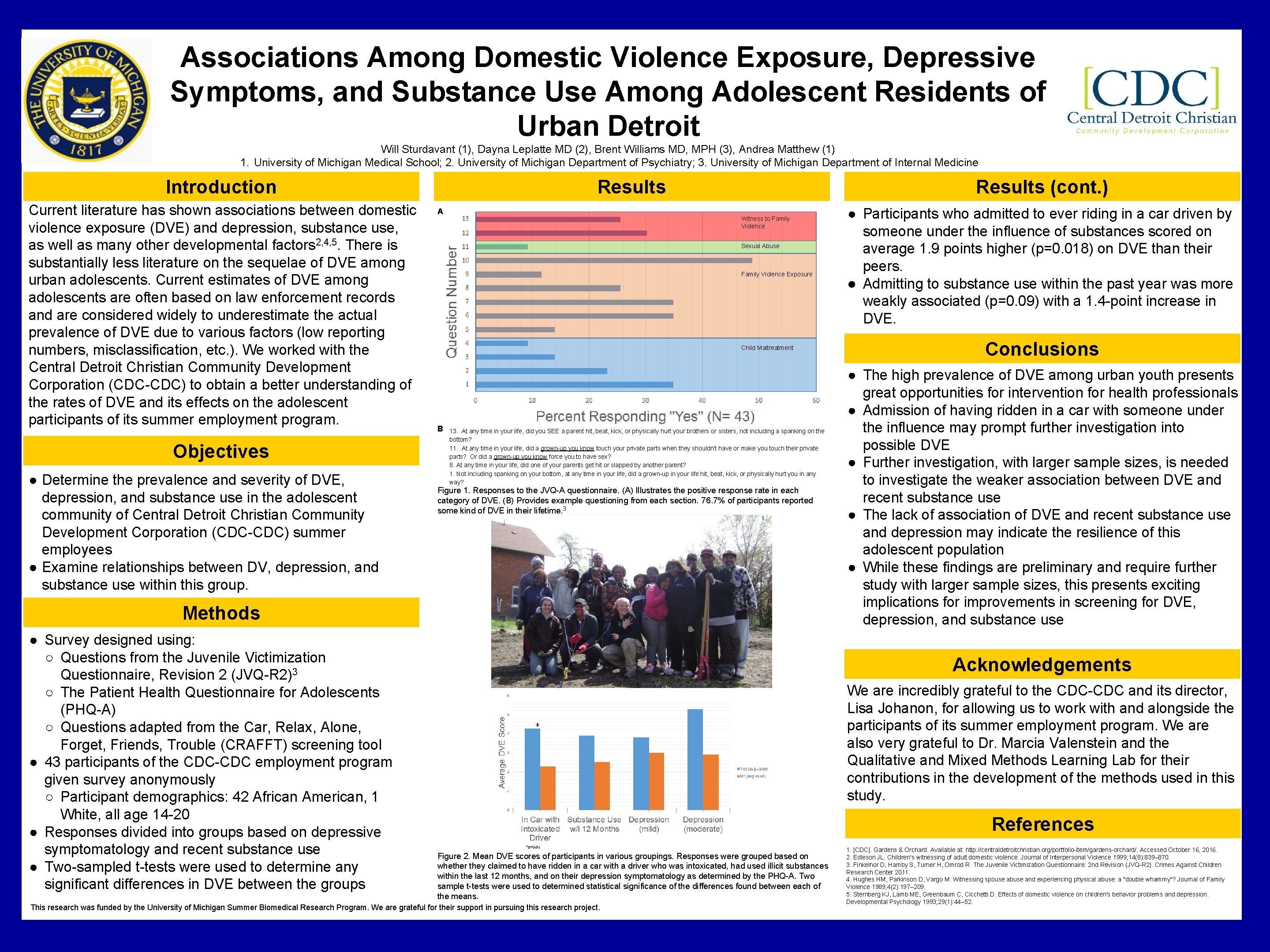 Associations Among Domestic Violence Exposure, Depressive Symptoms, and Substance Use Among Adolescent Residents of