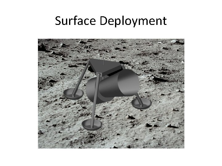 Surface Deployment 