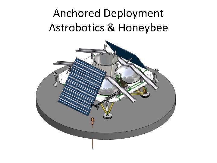 Anchored Deployment Astrobotics & Honeybee 