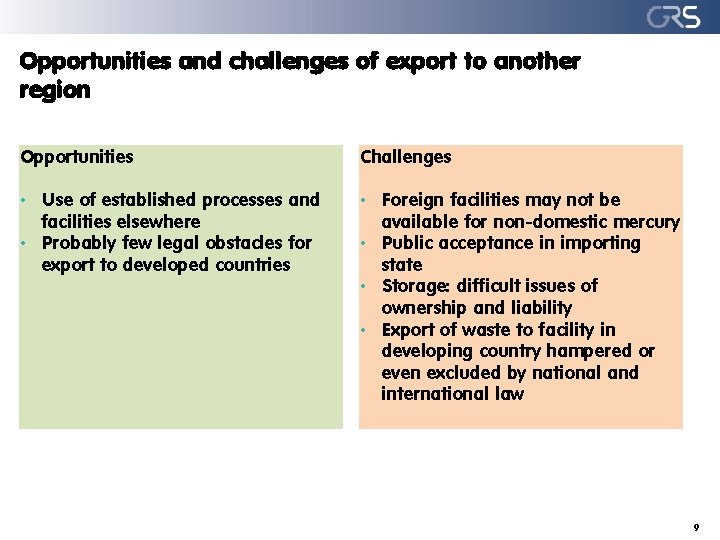 Opportunities and challenges of export to another region Opportunities Challenges • Use of established