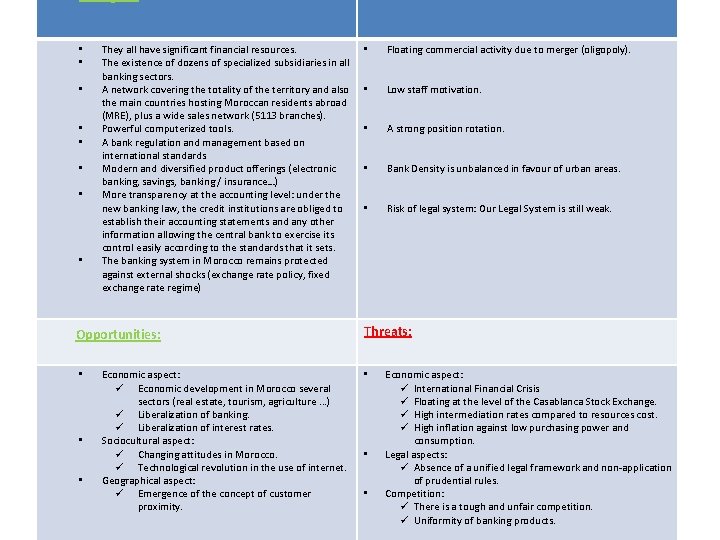 Swot Analysis of Moroccan Banks: • • They all have significant financial resources. The