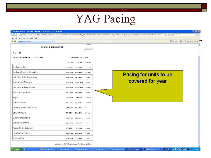 YAG Pacing for units to be covered for year 