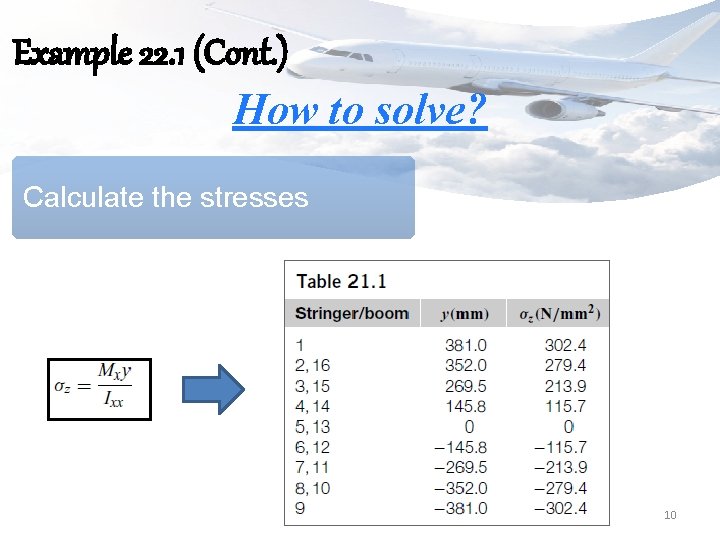 Example 22. 1 (Cont. ) How to solve? Calculate the stresses 10 