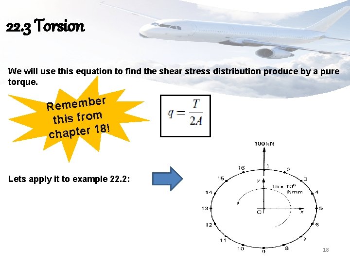 22. 3 Torsion We will use this equation to find the shear stress distribution