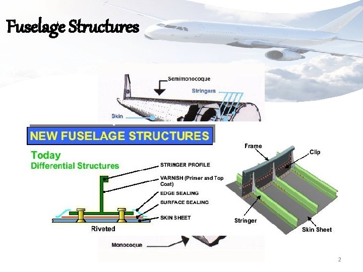 Fuselage Structures 2 