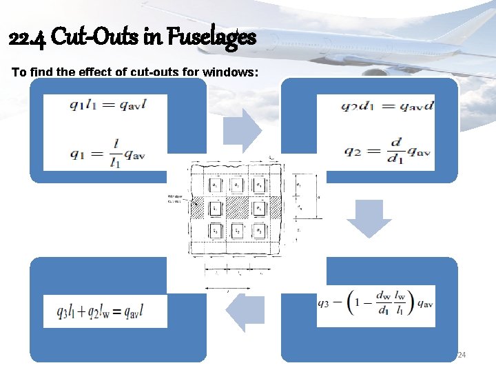 22. 4 Cut-Outs in Fuselages To find the effect of cut-outs for windows: 24