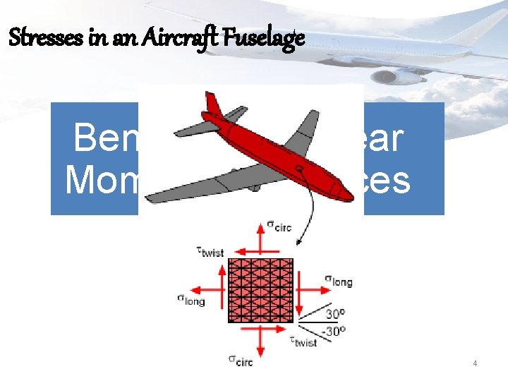Stresses in an Aircraft Fuselage Bending Moments Shear Forces Torsion 4 