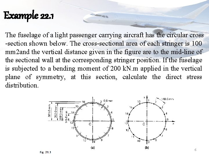 Example 22. 1 The fuselage of a light passenger carrying aircraft has the circular