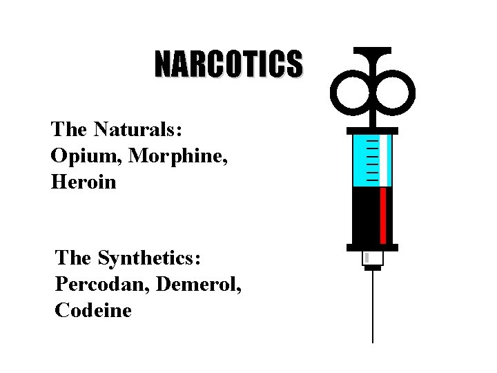 NARCOTICS The Naturals: Opium, Morphine, Heroin The Synthetics: Percodan, Demerol, Codeine 