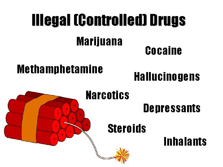 Illegal (Controlled) Drugs Marijuana Methamphetamine Cocaine Hallucinogens Narcotics Depressants Steroids Inhalants 