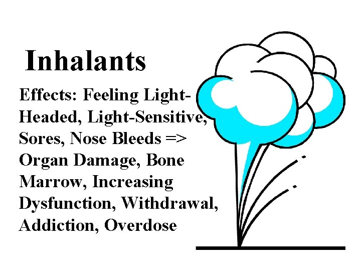 Inhalants Effects: Feeling Light. Headed, Light-Sensitive, Sores, Nose Bleeds => Organ Damage, Bone Marrow,