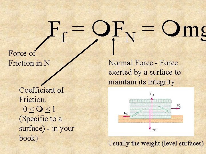 Ff = FN = mg Force of Friction in N Coefficient of Friction. 0<