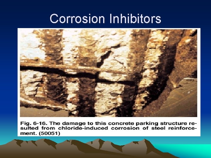Corrosion Inhibitors 