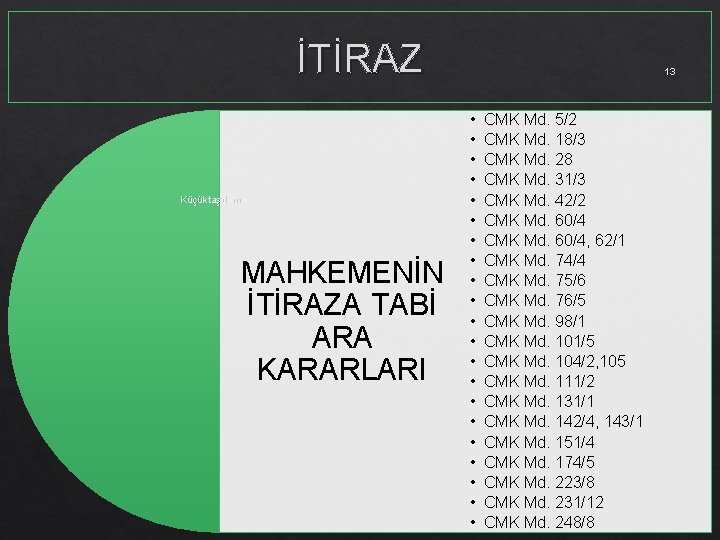 İTİRAZ Küçüktaşdemir MAHKEMENİN İTİRAZA TABİ ARA KARARLARI 13 • • • • • •