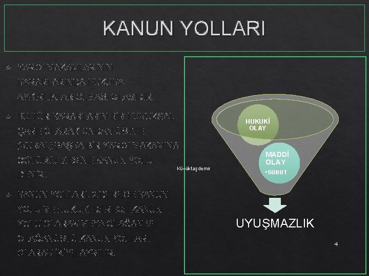 KANUN YOLLARI YARGI MAKAMLARININ KARARLARINDA HUKUKA AYKIRLIKLAR OLMASI OLASIDIR. BU TÜR KARARLARIN BİR HUKUKSAL