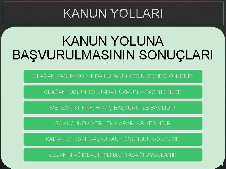 KANUN YOLLARI KANUN YOLUNA BAŞVURULMASININ SONUÇLARI Küçüktaşdemir OLAĞAN KANUN YOLUNDA HÜKMÜN KESİNLEŞMESİ ÖNLENİR OLAĞAN