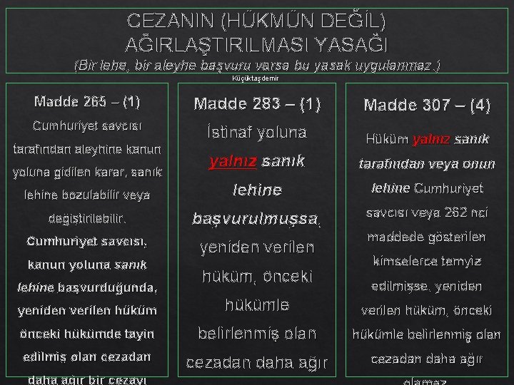 CEZANIN (HÜKMÜN DEĞİL) AĞIRLAŞTIRILMASI YASAĞI (Bir lehe, bir aleyhe başvuru varsa bu yasak uygulanmaz.