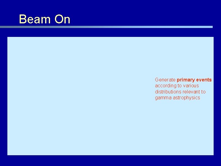 Beam On Generate primary events according to various distributions relevant to gamma astrophysics 