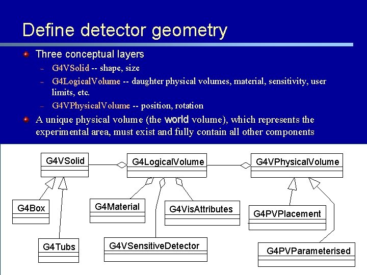 Define detector geometry Three conceptual layers – – – G 4 VSolid -- shape,