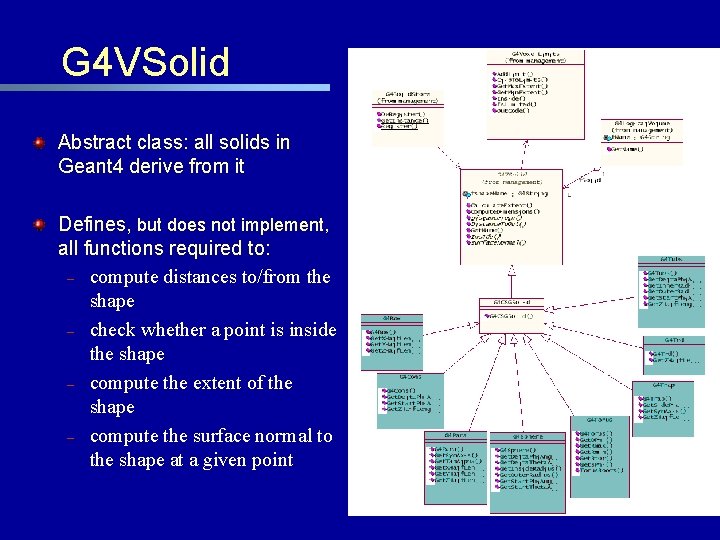 G 4 VSolid Abstract class: all solids in Geant 4 derive from it Defines,