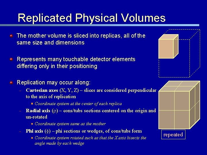Replicated Physical Volumes The mother volume is sliced into replicas, all of the same