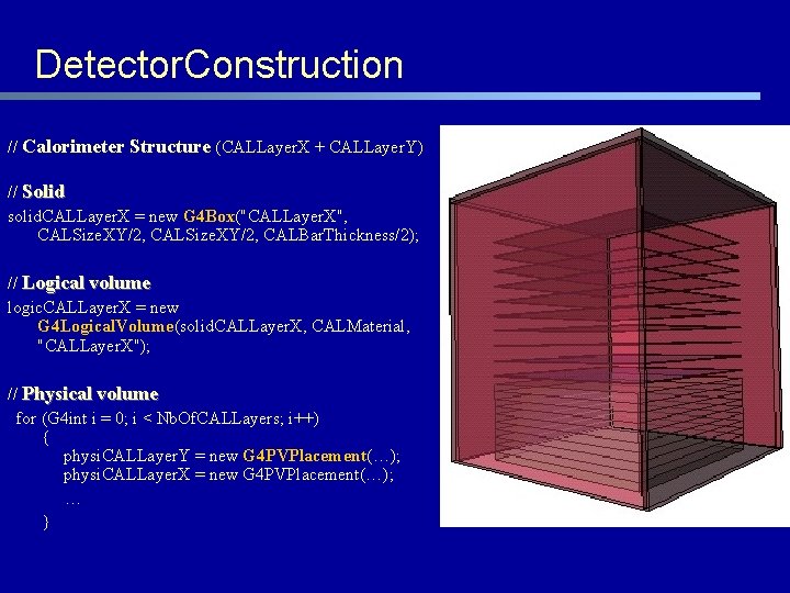 Detector. Construction // Calorimeter Structure (CALLayer. X + CALLayer. Y) // Solid solid. CALLayer.