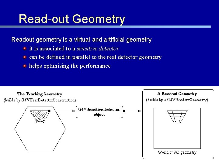 Read-out Geometry Readout geometry is a virtual and artificial geometry it is associated to