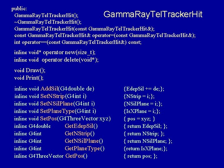 public: Gamma. Ray. Tel. Tracker. Hit(); Gamma. Ray. Tel. Tracker. Hit ~Gamma. Ray. Tel.