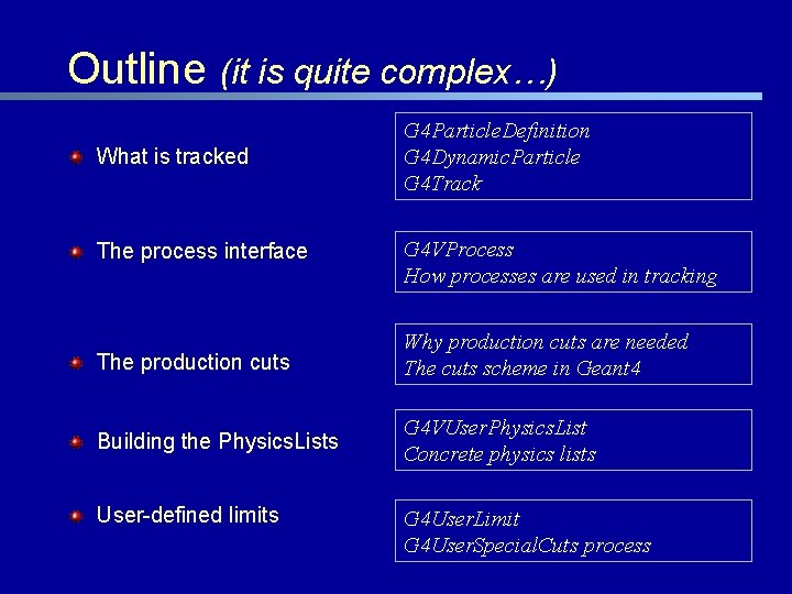 Outline (it is quite complex…) What is tracked G 4 Particle. Definition G 4