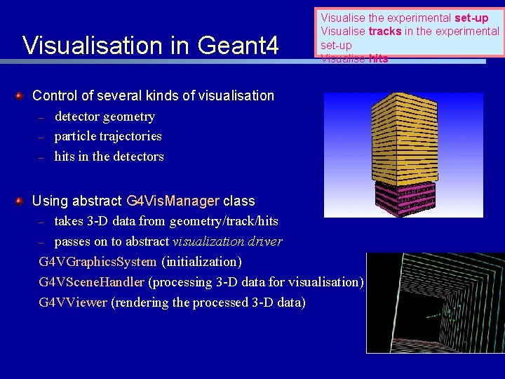 Visualisation in Geant 4 Visualise the experimental set-up Visualise tracks in the experimental set-up