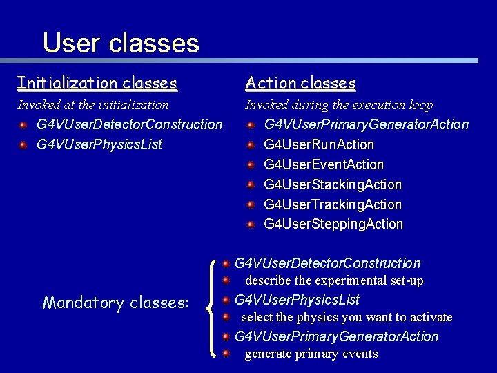 User classes Initialization classes Action classes Invoked at the initialization G 4 VUser. Detector.