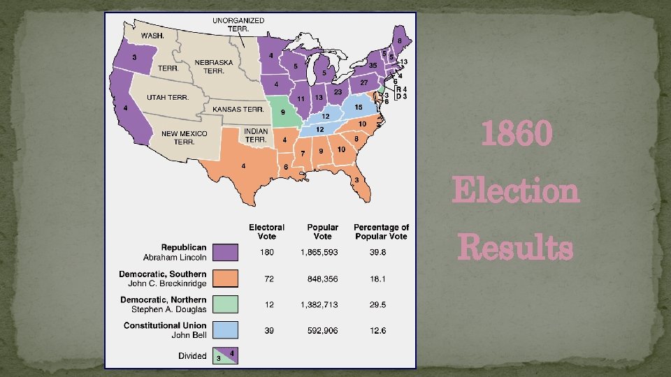 1860 Election Results 