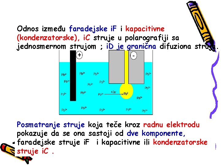 Odnos između faradejske i. F i kapacitivne (kondenzatorske), i. C struje u polarografiji sa