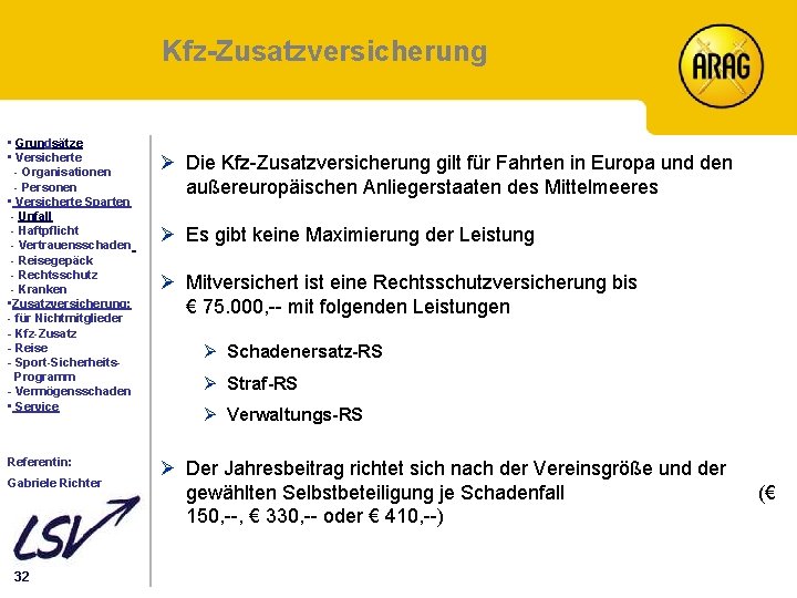 Kfz-Zusatzversicherung Inhalt • Grundsätze • Versicherte - Organisationen - Personen • Versicherte Sparten -